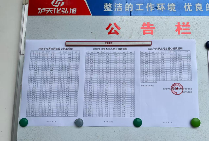 病魔無情、人間有愛---弘旭公司工會組織“愛心匯聚，齊心同行”捐款慰問活動(圖1)